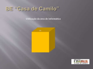 226
Utilização da área de informática
 