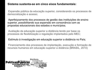 Sistema sustenta-se em cinco eixos fundamentais: Expansão pública da educação superior, considerando os processos de democratização e acesso;  