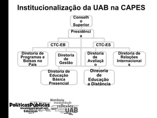 Avaliação da educação superior a distância tendo por base os processos de flexibilização e regulação implantados pelo MEC;  