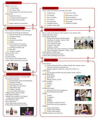 Evidyarthi DOC Online Education Education