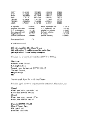 SEPT 69.54968 108.7271 0.639672 0.5239
OCT 33.97228 101.6013 0.334368 0.7388
NOV -10.31782 89.34644 -0.115481 0.9083
DEC 32.88135 68.03769 0.483281 0.6300
TREND 59.43654 3.351398 17.73485 0.0000
TREND2 -81.24704 11.82829 -6.868873 0.0000
AR(1) 0.752334 0.062499 12.03761 0.0000
R-squared 0.986563 Mean dependent var 15291.24
Adjusted R-squared 0.984663 S.D. dependent var 1551.586
S.E. of regression 192.1501 Akaike info criterion 10.63863
Sum squared resid 3655246. Schwarz criterion 10.99866
Log likelihood -753.1611 F-statistic 519.2131
Durbin-Watson stat 2.180060 Prob(F-statistic) 0.000000
Inverted AR Roots .75
Check out residuals
[View]/Actual,Fitted,Residuals/Graph
[View]/Residual Tests/Histogram-Normality Test
[View]/Residual Tests/Correlogarm-Q-stat
Generate out-of-sample forecasts from 1997:08 to 2002:12
[Forecast]
Forecast name: uxcasef
S.E. (Optional): se
Sample range for forecast: 1997:08 2002:12
Method: Dynamic
Output: Graph
OK
Save the graph if you like by clicking [Name].
Generate upper and lower confidence limits and export data to excel file:
[Genr]
Upper box: lower = uxcasef - 2*se
Lower box: 1997:08 2002:12
[Genr]
Upper box: upper = uxcase + 2*se
Lower box: 1997:08 2002:12
[Sample] 1997.08 2002.12
[Procs]/Export Data
File type: Excel
Filename: forecast.xls
 