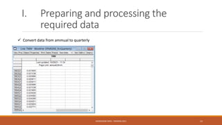 I. Preparing and processing the
required data
 Convert data from ammual to quarterly
NASREDDINE DRIDI : TRAINING 2021 14
 