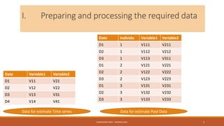 I. Preparing and processing the required data
Date Variable1 Variable2
D1 V11 V21
D2 V12 V22
D3 V13 V31
D4 V14 V41
Date Individu Variable1 Variable2
D1 1 V111 V211
D2 1 V112 V212
D3 1 V113 V311
D1 2 V121 V221
D2 2 V122 V222
D3 2 V123 V223
D1 3 V131 V231
D2 3 V132 V232
D3 3 V133 V233
Data for estimate Pool Data
Data for estimate Time series
NASREDDINE DRIDI : TRAINING 2021 3
 