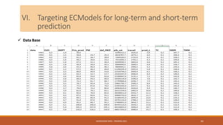 VI. Targeting ECModels for long-term and short-term
prediction
 Data Base
NASREDDINE DRIDI : TRAINING 2021 64
 