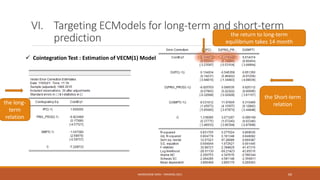 VI. Targeting ECModels for long-term and short-term
prediction
 Cointegration Test : Estimation of VECM(1) Model
NASREDDINE DRIDI : TRAINING 2021 69
the long-
term
relation
the Short-term
relation
the return to long-term
equilibrium takes 14 month
 