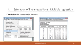 II. Estmation of linear equations : Multiple regression
 Residual Test: Pas d’autocorrelation des résidus
NASREDDINE DRID...
