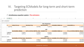 VI. Targeting ECModels for long-term and short-term
prediction
 simultaneous equation system : The estimators
NASREDDINE ...