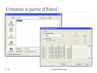 Création à partir d’Excel




10                    Jonathan Benchimol
 