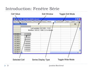 Introduction: Fenêtre Série




21                   Jonathan Benchimol
 