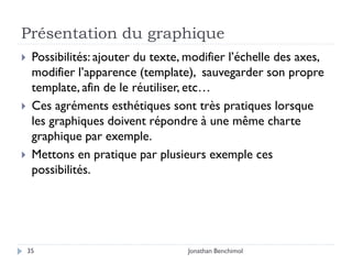 Présentation du graphique
    Possibilités: ajouter du texte, modifier l’échelle des axes,
     modifier l’apparence (template), sauvegarder son propre
     template, afin de le réutiliser, etc…
    Ces agréments esthétiques sont très pratiques lorsque
     les graphiques doivent répondre à une même charte
     graphique par exemple.
    Mettons en pratique par plusieurs exemple ces
     possibilités.




    35                               Jonathan Benchimol
 