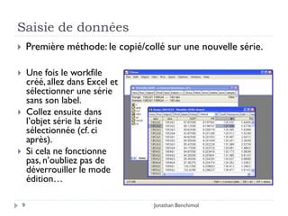 Saisie de données
       Première méthode: le copié/collé sur une nouvelle série.

       Une fois le workfile
        créé, allez dans Excel et
        sélectionner une série
        sans son label.
       Collez ensuite dans
        l’objet série la série
        sélectionnée (cf. ci
        après).
       Si cela ne fonctionne
        pas, n’oubliez pas de
        déverrouiller le mode
        édition…

    9                                 Jonathan Benchimol
 