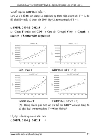 HƯỚNG DẪN THỰC HÀNH EVIEWS 4 – BÙI DƯƠNG HẢI – ĐHKTQD – 2014
www.mfe.edu.vn/buiduonghai 54
Vẽ đồ thị của GDP theo biến T.
Lưu ý: Vẽ đồ thị với dạng Logarit không thực hiện được khi T = 0, do
đó phải lấy mẫu từ quan sát 2004 Quý 2, tương ứng khi T = 1.
 SMPL 2004:2 2012:3 
 Chọn T trước, rồi GDP  Cửa sổ [Group] View  Graph 
Scatter  Scatter with regression
GDP theo T GDP theo lnT (T > 0)
lnGDP theo T lnGDP theo lnT (T > 0)
[?] - Dạng nào là phù hợp với xu thế của GDP? Với các dạng đó
có phải loại trừ trường hợp T = 0 hay không?
Lấy lại mẫu từ quan sát đầu tiên
 SMPL 2004:1 2012:3 
0
100000
200000
300000
400000
500000
600000
700000
800000
900000
0 5 10 15 20 25 30 35
T
GDP
GDP vs. T
-200000
0
200000
400000
600000
800000
1000000
0 5 10 15 20 25 30 35
T
GDP
GDP vs. Log T
100000
200000
300000
400000
500000
600000
700000
800000
900000
0 5 10 15 20 25 30 35
T
GDP
Log GDP vs. T
0
100000
200000
300000
400000
500000
600000
700000
800000
900000
0 5 10 15 20 25 30 35
T
GDP
Log GDP vs. Log T
 