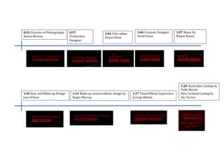 Evil dead timeline | DOCX