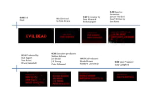 0:00 Evil 
Dead 
0:11 Directed 
by Fede Alvaraz 
0:20 Screenplay by 
Fede Alvaraz & 
Rodo Sayagues 
0:30 Based on 
the motion 
picture “The Evil 
Dead” Written by 
Sam Raimi 
0:34 Produced by 
Rob Tapert 
Sam Raimi 
Bruce Campbell 
0:38 Executive producers 
Nathan Kahane 
Joe Drake 
J.R. Young 
Peter Schiessel 
0:45 Co Producers 
Nicole Brown 
Matthew Leonetti Jr 
0:50 Line Producer 
Sally Campbell 
 