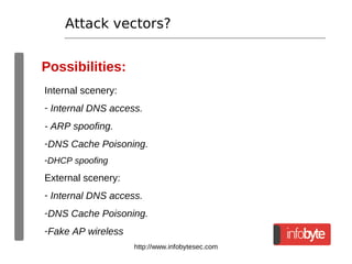 http://www.infobytesec.com
Attack vectors?
Possibilities:
Internal scenery:
- Internal DNS access.
- ARP spoofing.
-DNS Cache Poisoning.
-DHCP spoofing
External scenery:
- Internal DNS access.
-DNS Cache Poisoning.
-Fake AP wireless
 