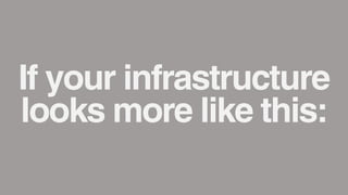 If your infrastructure
looks more like this:
 