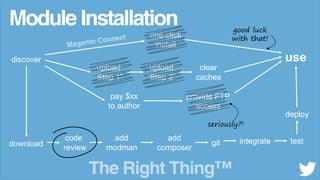 discover use
code
review
add
modman
add
composer
git integrate test
deploy
The Right Thing™
download
good luck
with that!
pay $xx
to author
provide FTP
access
seriously?!
one-click
install
Module Installation
upload
“Step 1”
upload
“Step 2”
clear
caches
 