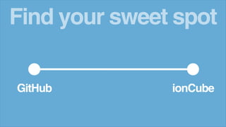 Find your sweet spot
GitHub ionCube
 