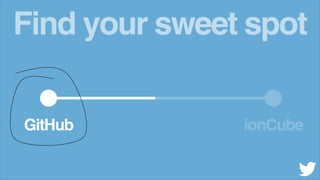 Find your sweet spot
GitHub ionCube
 
