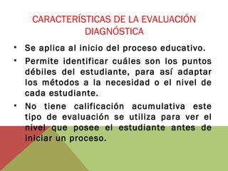CARACTERÍSTICAS DE LA EVALUACIÓN
DIAGNÓSTICA
• Se aplica al inicio del proceso educativo.
• Permite identificar cuáles son los puntos
débiles del estudiante, para así adaptar
los métodos a la necesidad o el nivel de
cada estudiante.
• No tiene calificación acumulativa este
tipo de evaluación se utiliza para ver el
nivel que posee el estudiante antes de
iniciar un proceso.
 