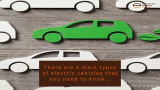 Th e r e a r e 4 m a i n t yp e s
o f e l e c t r i c ve h i c l e s t h a t
yo u n e e d t o k n o w ...
 