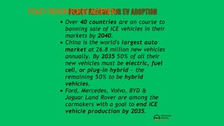 POLICYREASONFOREVADOPTION
Over 40 countries are on course to
banning sale of ICE vehicles in their
markets by 2040.
China is the world's largest auto
market at 26.8 million new vehicles
annually. By 2035 50% of all their
new vehicles must be electric, fuel
cell, or plug-in hybrid – the
remaining 50% to be hybrid
vehicles.
Ford, Mercedes, Volvo, BYD &
Jaguar Land Rover are among the
carmakers with a goal to end ICE
vehicle production by 2035.
 