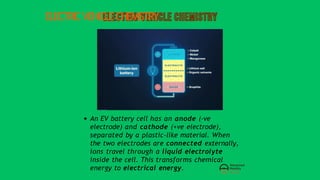 ELECTRICVEHICLECHEMISTRY
An EV battery cell has an anode (-ve
electrode) and cathode (+ve electrode),
separated by a plastic-like material. When
the two electrodes are connected externally,
ions travel through a liquid electrolyte
inside the cell. This transforms chemical
energy to electrical energy.
 