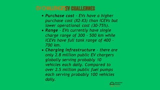 EVCHALLENGES
Purchase cost - EVs have a higher
purchase cost (X2-X3) than ICEVs but
lower operational cost (30-75%).
Range - EVs currently have single
charge range of 300 - 500 km while
ICEVs have full tank range of 400 -
700 km.
Charging infrastructure - there are
only 2.8 million public EV chargers
globally serving probably 10
vehicles each daily. Compared to
over 2.5 million public fuel pumps
each serving probably 100 vehicles
daily.
 