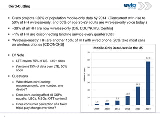 6
Cord-Cutting
 Questions
» What drives cord-cutting:
macroeconomic, one number, one
device?
» Does cord-cutting affect all CSPs
equally: ILECs, MSOs, OTT content?
» Does consumer perception of a fixed
triple-play change over time?
 Cisco projects ~20% of population mobile-only data by 2014. (Concurrent with rise to
50% of HH wireless-only; and 50% of age 25-29 adults are wireless-only voice today.)
 ~30% of all HH are now wireless-only [Citi, CDC/NCHS, Centris]
 ~1% of HH are disconnecting landline service every quarter [Citi]
 “Wireless-mostly” HH are another 15%; of HH with wired phone, 26% take most calls
on wireless phones [CDC/NCHS]
 Of Note
» LTE covers 75% of US. 410+ cities
» (Verizon) 35% of data over LTE, 50%
soon
 
