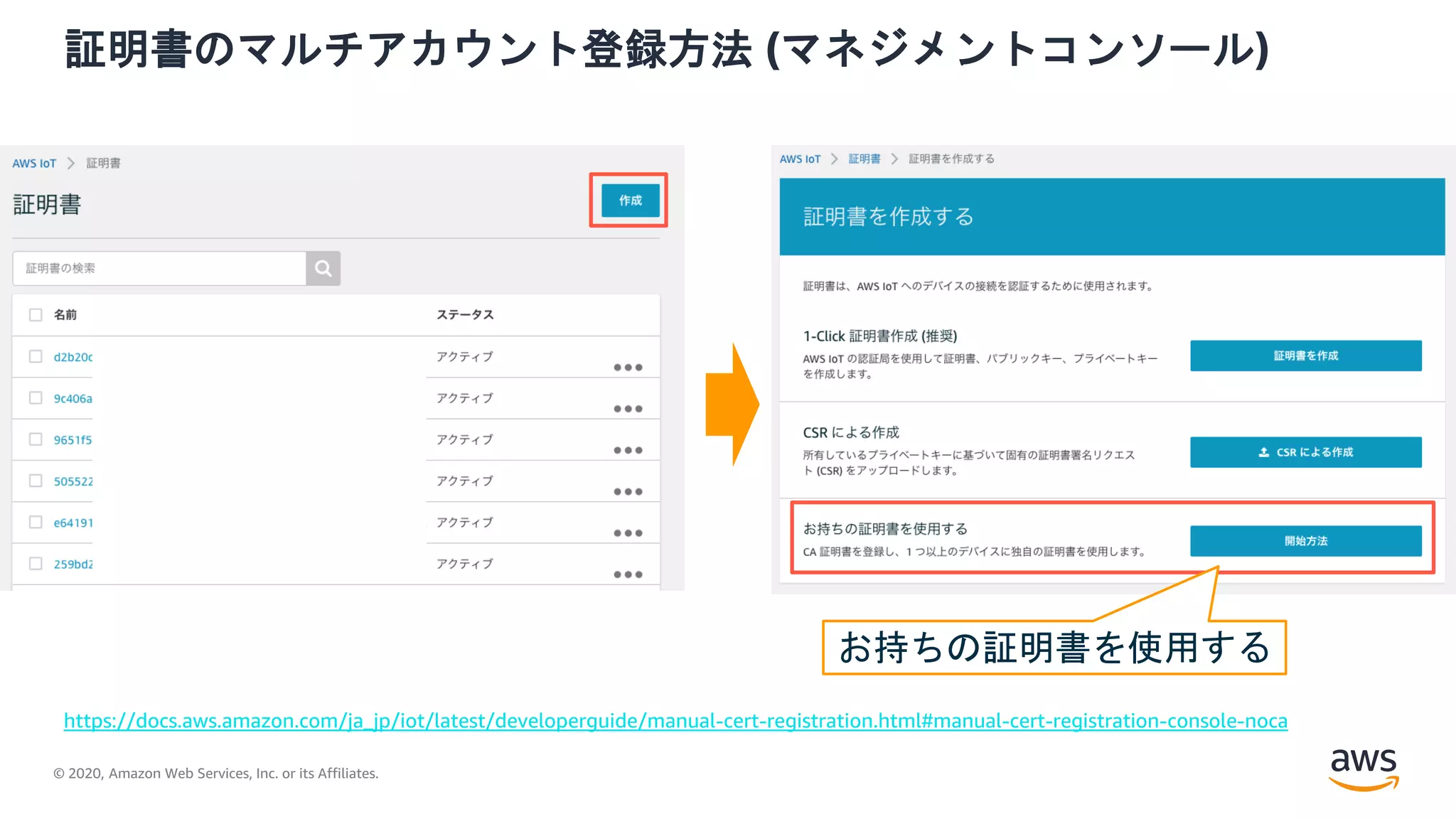 © 2020, Amazon Web Services, Inc. or its Affiliates.
証明書のマルチアカウント登録方法 (マネジメントコンソール)
https://docs.aws.amazon.com/ja_jp/iot/latest/developerguide/manual-cert-registration.html#manual-cert-registration-console-noca
お持ちの証明書を使用する
 