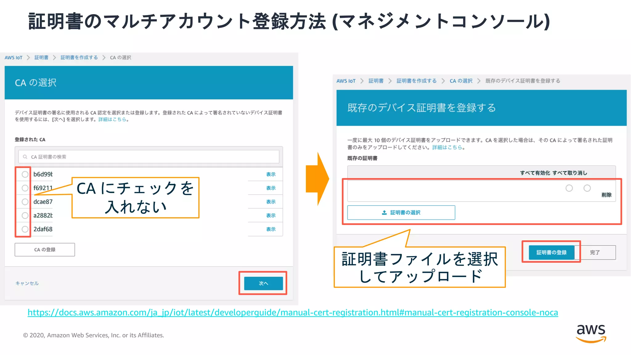 © 2020, Amazon Web Services, Inc. or its Affiliates.
証明書のマルチアカウント登録方法 (マネジメントコンソール)
https://docs.aws.amazon.com/ja_jp/iot/latest/developerguide/manual-cert-registration.html#manual-cert-registration-console-noca
CA にチェックを
入れない
証明書ファイルを選択
してアップロード
 