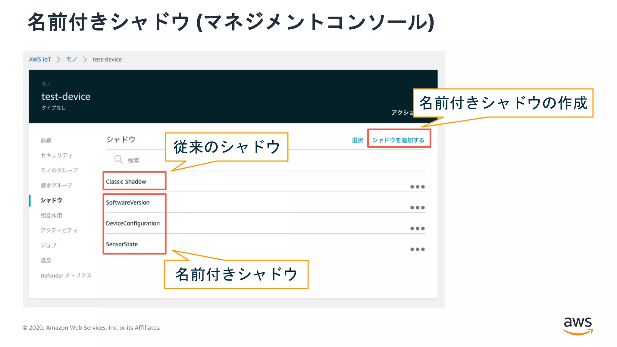 © 2020, Amazon Web Services, Inc. or its Affiliates.
名前付きシャドウ (マネジメントコンソール)
名前付きシャドウの作成
従来のシャドウ
名前付きシャドウ
 
