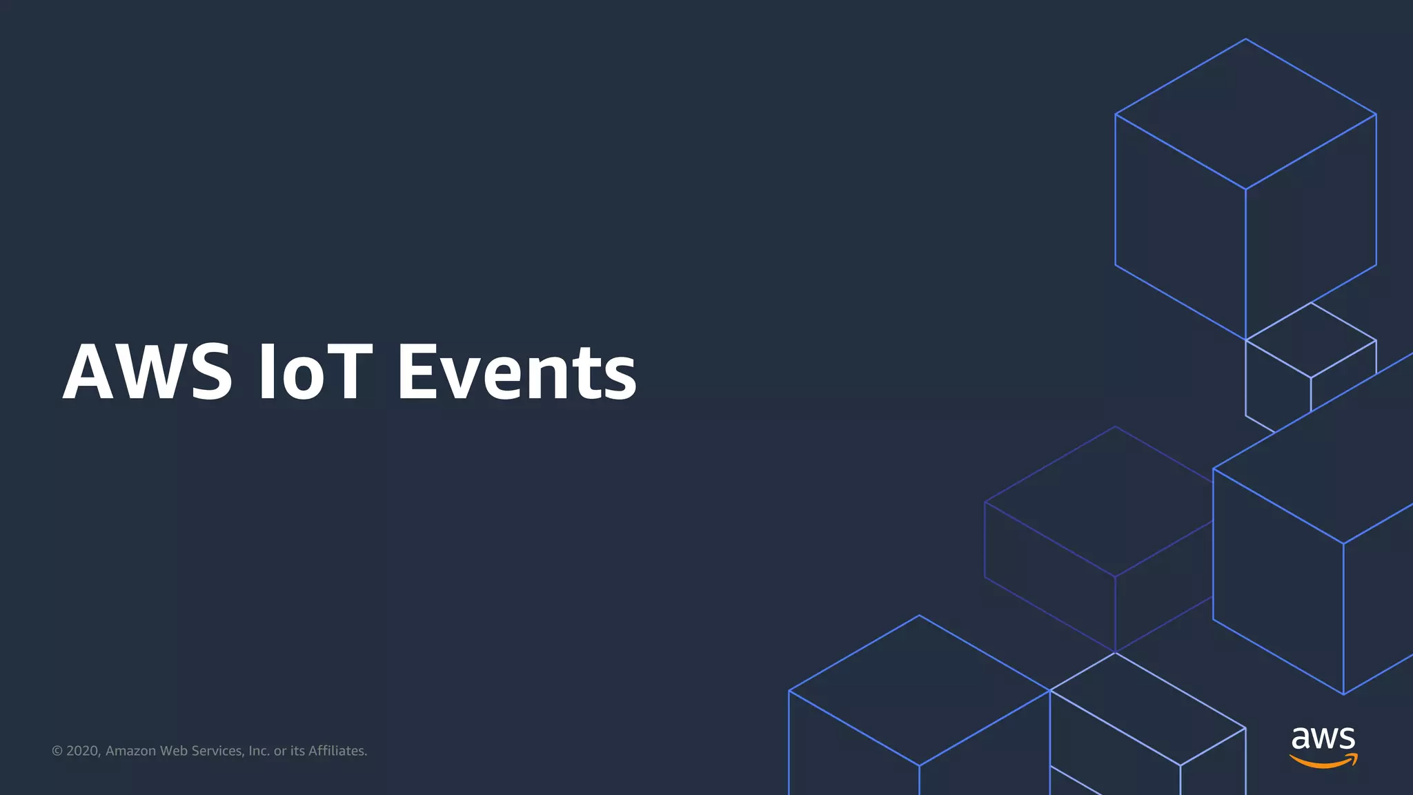 © 2020, Amazon Web Services, Inc. or its Affiliates.
AWS IoT Events
 