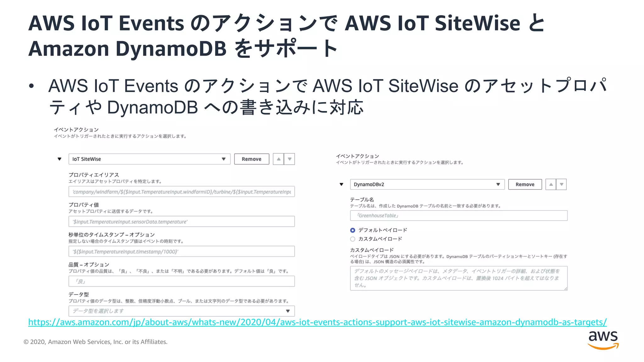 © 2020, Amazon Web Services, Inc. or its Affiliates.
AWS IoT Events のアクションで AWS IoT SiteWise と
Amazon DynamoDB をサポート
• AWS IoT Events のアクションで AWS IoT SiteWise のアセットプロパ
ティや DynamoDB への書き込みに対応
https://aws.amazon.com/jp/about-aws/whats-new/2020/04/aws-iot-events-actions-support-aws-iot-sitewise-amazon-dynamodb-as-targets/
 
