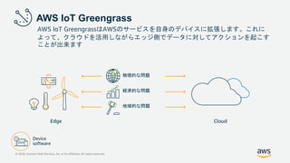 Edge Cloud
経済的な問題
物理的な問題
地域的な問題
AWS IoT Greengrass
AWS IoT GreengrassはAWSのサービスを自身のデバイスに拡張します。これに
よって、クラウドを活用しながらエッジ側でデータに対してアクションを起こす
ことが出来ます
© 2020, Amazon Web Services, Inc. or its Affiliates. All rights reserved.
 