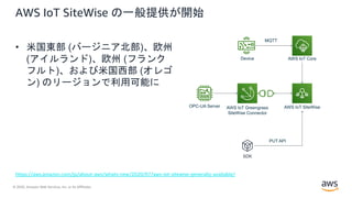 © 2020, Amazon Web Services, Inc. or its Affiliates.
AWS IoT SiteWise の一般提供が開始
• 米国東部 (バージニア北部)、欧州
(アイルランド)、欧州 (フランク
フルト)、および米国西部 (オレゴ
ン) のリージョンで利用可能に
https://aws.amazon.com/jp/about-aws/whats-new/2020/07/aws-iot-sitewise-generally-available/
AWS IoT Core
AWS IoT SiteWiseAWS IoT Greengrass
SiteWise Connector
SDK
Device
MQTT
OPC-UA Server
PUT API
 