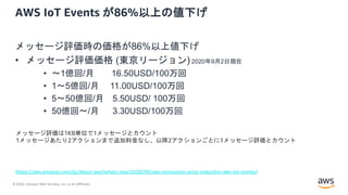© 2020, Amazon Web Services, Inc. or its Affiliates.
AWS IoT Events が86%以上の値下げ
メッセージ評価時の価格が86%以上値下げ
• メッセージ評価価格 (東京リージョン) 2020年9月2日現在
• 〜1億回/月 16.50USD/100万回
• 1〜5億回/月 11.00USD/100万回
• 5〜50億回/月 5.50USD/ 100万回
• 50億回〜/月 3.30USD/100万回
https://aws.amazon.com/jp/about-aws/whats-new/2020/09/aws-announces-price-reduction-aws-iot-events/
メッセージ評価は1KB単位で1メッセージとカウント
1メッセージあたり2アクションまで追加料金なし、以降2アクションごとに1メッセージ評価とカウント
 