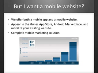 But I want a mobile website?
• We offer both a mobile app and a mobile website.
• Appear in the iTunes App Store, Android Marketplace, and
mobilize your existing website.
• Complete mobile marketing solution.
 