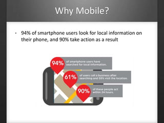 Why Mobile?
• 94% of smartphone users look for local information on
their phone, and 90% take action as a result
 