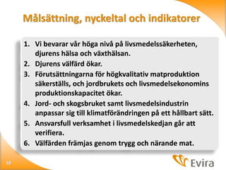 Målsättning, nyckeltal och indikatorer
1. Vi bevarar vår höga nivå på livsmedelssäkerheten,
djurens hälsa och växthälsan.
2. Djurens välfärd ökar.
3. Förutsättningarna för högkvalitativ matproduktion
säkerställs, och jordbrukets och livsmedelsekonomins
produktionskapacitet ökar.
4. Jord- och skogsbruket samt livsmedelsindustrin
anpassar sig till klimatförändringen på ett hållbart sätt.
5. Ansvarsfull verksamhet i livsmedelskedjan går att
verifiera.
6. Välfärden främjas genom trygg och närande mat.
10

 