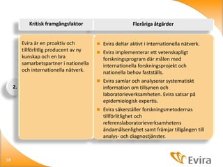 Kritisk framgångsfaktor
Evira är en proaktiv och
tillförlitlig producent av ny
kunskap och en bra
samarbetspartner i nationella
och internationella nätverk.

Fleråriga åtgärder

 Evira deltar aktivt i internationella nätverk.
 Evira implementerar ett vetenskapligt

forskningsprogram där målen med
internationella forskningsprojekt och
nationella behov fastställs.
 Evira samlar och analyserar systematiskt

2.

information om tillsynen och
laboratorieverksamheten. Evira satsar på
epidemiologisk expertis.
 Evira säkerställer forskningsmetodernas

tillförlitlighet och
referenslaboratorieverksamhetens
ändamålsenlighet samt främjar tillgången till
analys- och diagnostjänster.

18

 