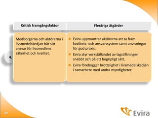 Kritisk framgångsfaktor

Medborgarna och aktörerna i
livsmedelskedjan bär sitt
ansvar för livsmedlens
säkerhet och kvalitet.
4.

Fleråriga åtgärder
 Evira uppmuntrar aktörerna att ta fram

kvalitets- och ansvarssystem samt anvisningar
för god praxis.
 Evira styr verkställandet av lagstiftningen

snabbt och på ett begripligt sätt.
 Evira förebygger brottslighet i livsmedelskedjan

i samarbete med andra myndigheter.

20

 