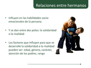 Relaciones entre hermanos

• Influyen en las habilidades socio-
  emocionales de la persona.

• Y se dan entre dos polos: la solidaridad
  o la rivalidad

• Los factores que influyen para que se
  desarrolle la solidaridad o la rivalidad
  pueden ser: edad, género, carácter,
  atención de los padres, rango
 