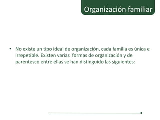 Organización familiar



• No existe un tipo ideal de organización, cada familia es única e
  irrepetible. Existen varias formas de organización y de
  parentesco entre ellas se han distinguido las siguientes:
 