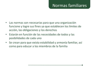 Normas familiares


• Las normas son necesarias para que una organización
  funcione y logre sus fines ya que establecen los límites de
  acción, las obligaciones y los derechos
• Estarán en función de las necesidades de todos y las
  posibilidades de cada uno
• Se crean para que exista estabilidad y armonía familiar, así
  como para educar a los miembros de la familia
 