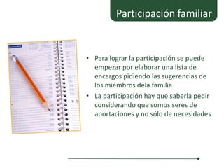 Participación familiar


• Para lograr la participación se puede
  empezar por elaborar una lista de
  encargos pidiendo las sugerencias de
  los miembros dela familia
• La participación hay que saberla pedir
  considerando que somos seres de
  aportaciones y no sólo de necesidades
 