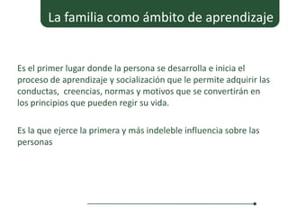 La familia como ámbito de aprendizaje


Es el primer lugar donde la persona se desarrolla e inicia el
proceso de aprendizaje y socialización que le permite adquirir las
conductas, creencias, normas y motivos que se convertirán en
los principios que pueden regir su vida.

Es la que ejerce la primera y más indeleble influencia sobre las
personas
 