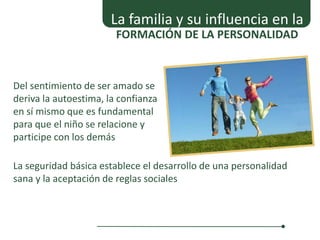 La familia y su influencia en la
                        FORMACIÓN DE LA PERSONALIDAD



Del sentimiento de ser amado se
deriva la autoestima, la confianza
en sí mismo que es fundamental
para que el niño se relacione y
participe con los demás

La seguridad básica establece el desarrollo de una personalidad
sana y la aceptación de reglas sociales
 