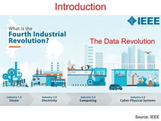 Introduction
Source: IEEE
The Data Revolution
 