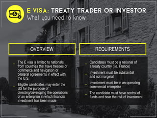 OVERVIEW REQUIREMENTS
_ The E visa is limited to nationals
from countries that have treaties of
commerce and navigation or
bilateral agreements in effect with
the U.S.
_ Eligible candidates may enter the
US for the purpose of
directing/developing the operations
of an enterprise in which financial
investment has been made
_ Candidates must be a national of
a treaty country (i.e. France)
_ Investment must be substantial
and not marginal
_ Investment must be in an operating
commercial enterprise
_ The candidate must have control of
funds and bear the risk of investment
 